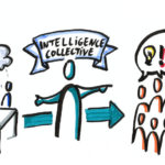 Accompagnement Intelligence Collective