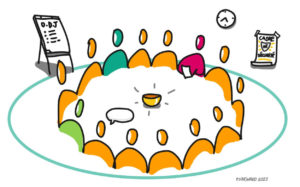 Réunion en intelligence collective